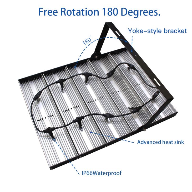 Modular Flood Light IC Solution