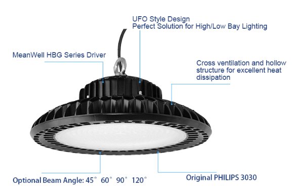 5 Years Warranty LED UFO High Bay 60W-300W for LED Gym Lighting,factory Lighting
