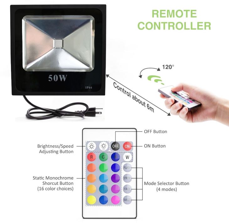 RGB floodlight outdoor color change