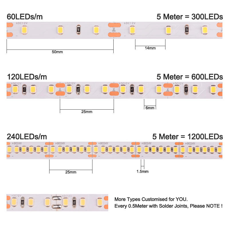 SMD 2835 LED Strip