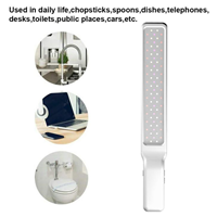 Portable LED Disinfection And Sterilization Lamp