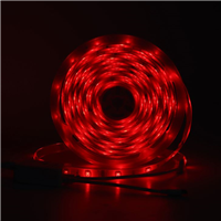 LED Strip Lights Sync To Music